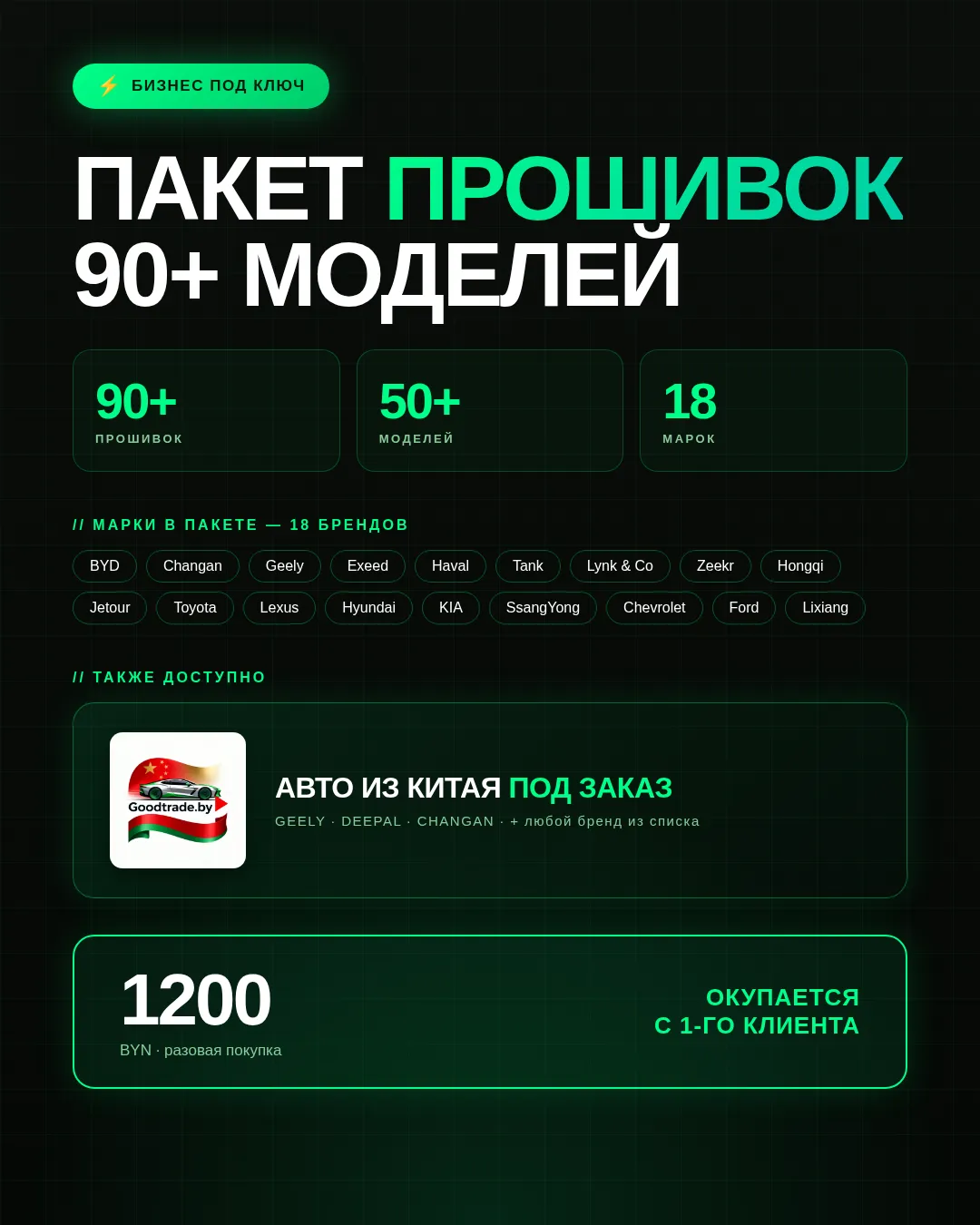 Пакет прошивок 90+ моделей — Goodtrade.by